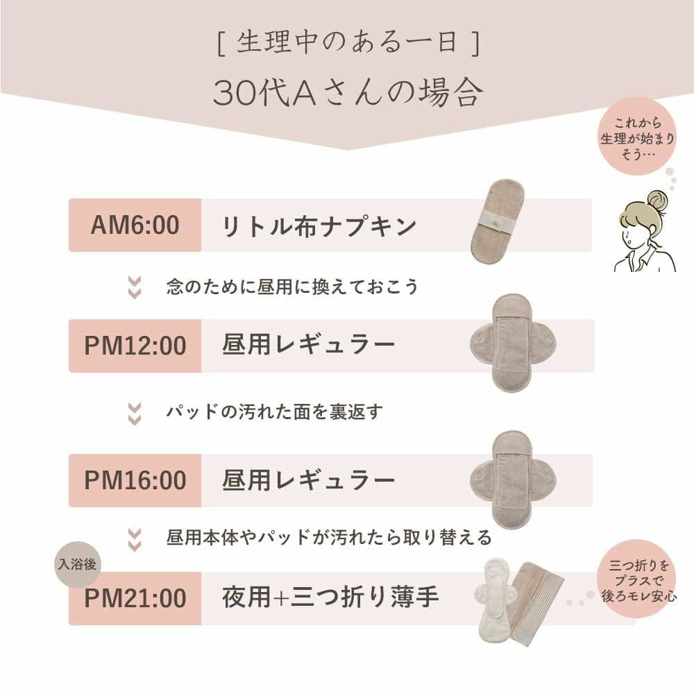 布ナプキン トライアルセット　オーガニックコットン　メイドインアース