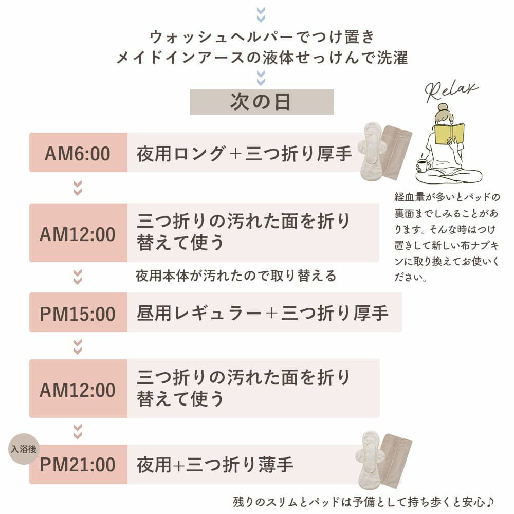 布ナプキン スタートセット　メイドインアース　オーガニックコットン
