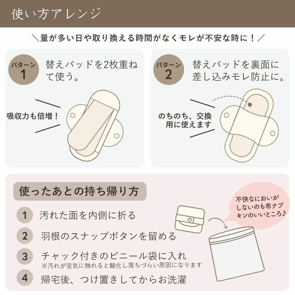 天然藍　布ナプキン　昼用レギュラーオーガニックコットン　メイドインアース