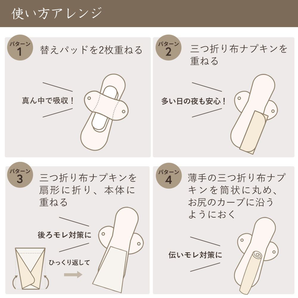 天然藍布ナプキン　夜用ロング　オーガニックコットン　メイドインアース